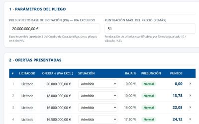 Calculadora de puntuación económica obras de ADIF