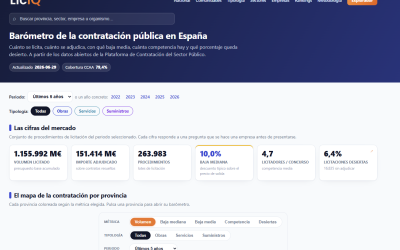 Portada de LiciQ con las cifras del mercado de la contratación pública en España